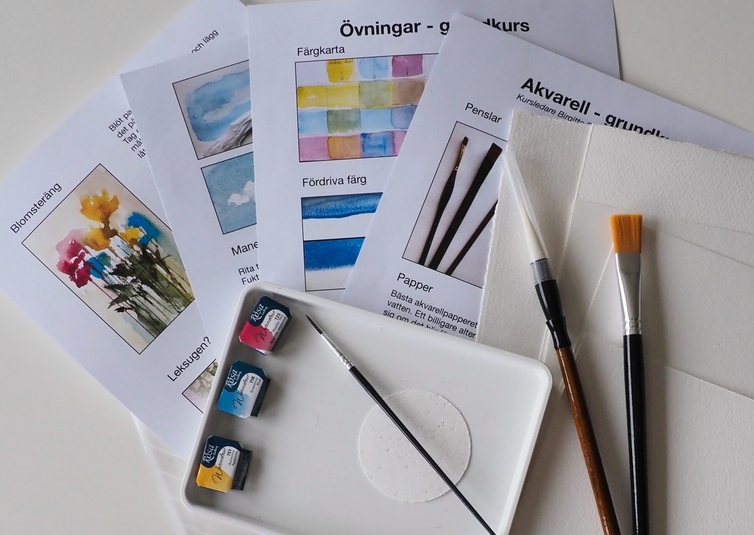 Material som ingår i grundkursen.